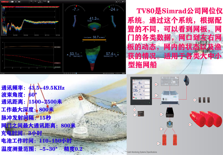 TV80网位仪.png